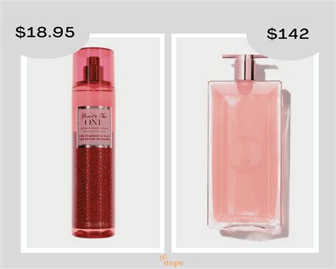 gucci guilty bath and body works dupe